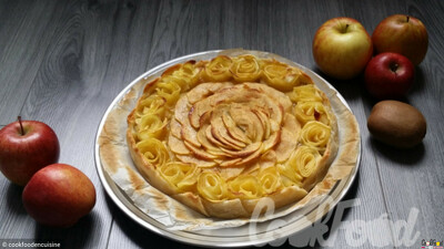 tarte pomme kiwi